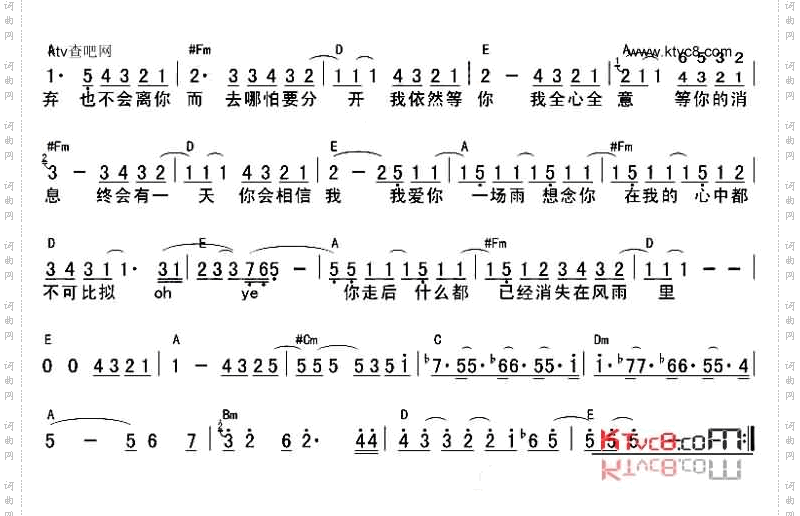 六月的雨2