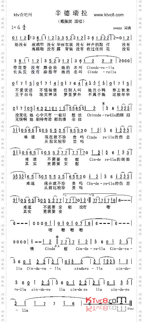 辛德瑞拉