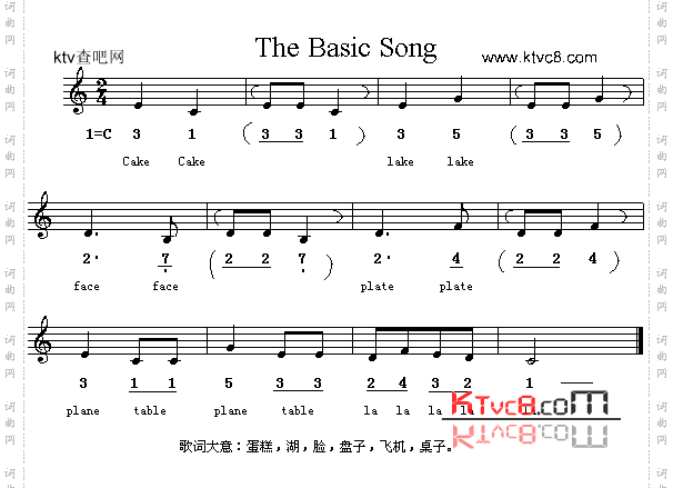 The Basic Song_英文儿童歌