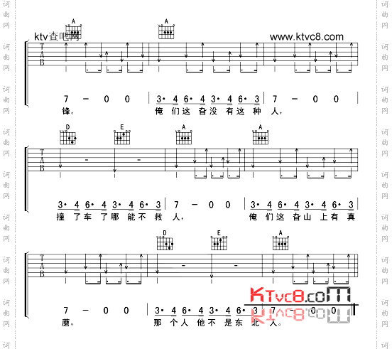 东北人都是活雷锋