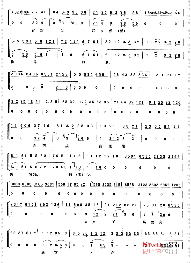 我本是卧龙岗散淡的人《空城计》