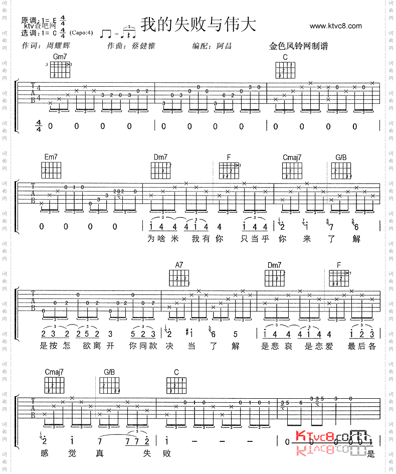 我的失败与伟大