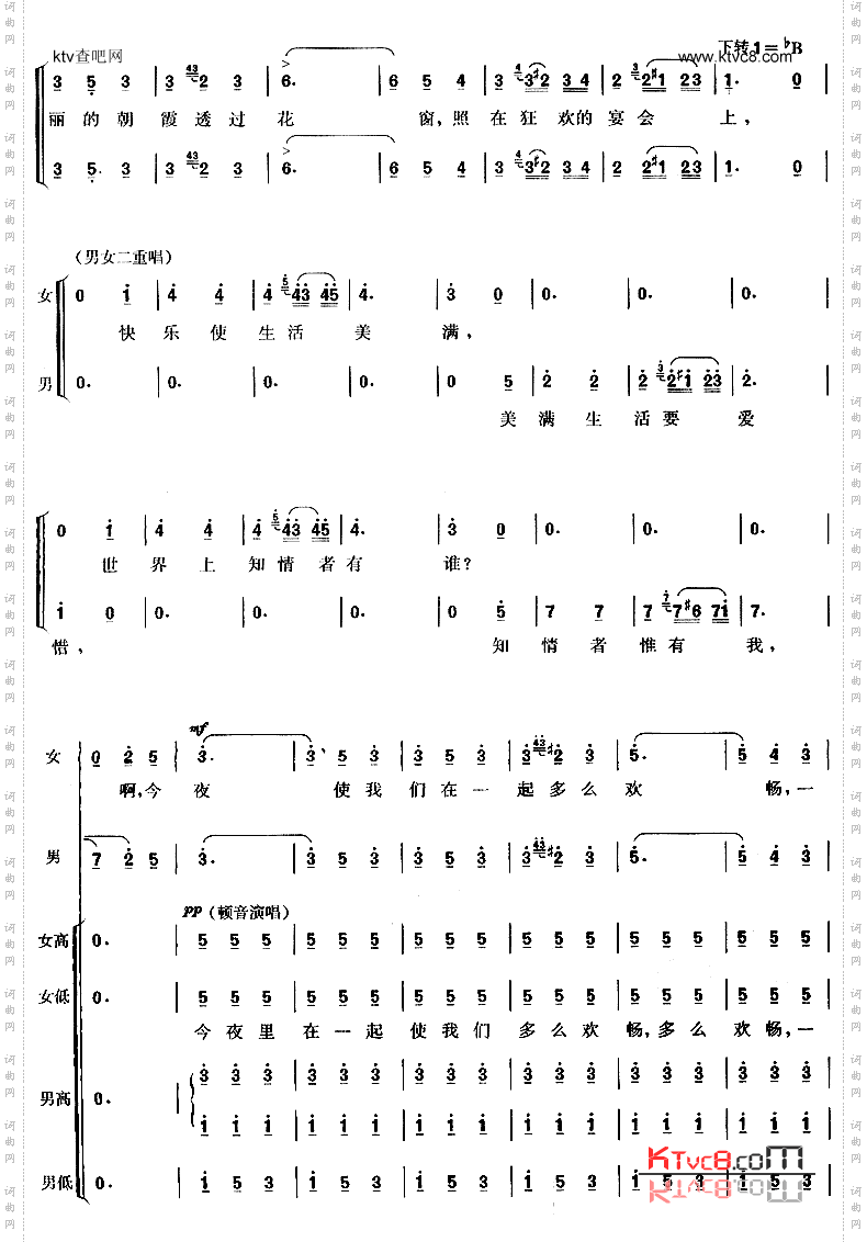 饮酒歌《茶花女》选曲