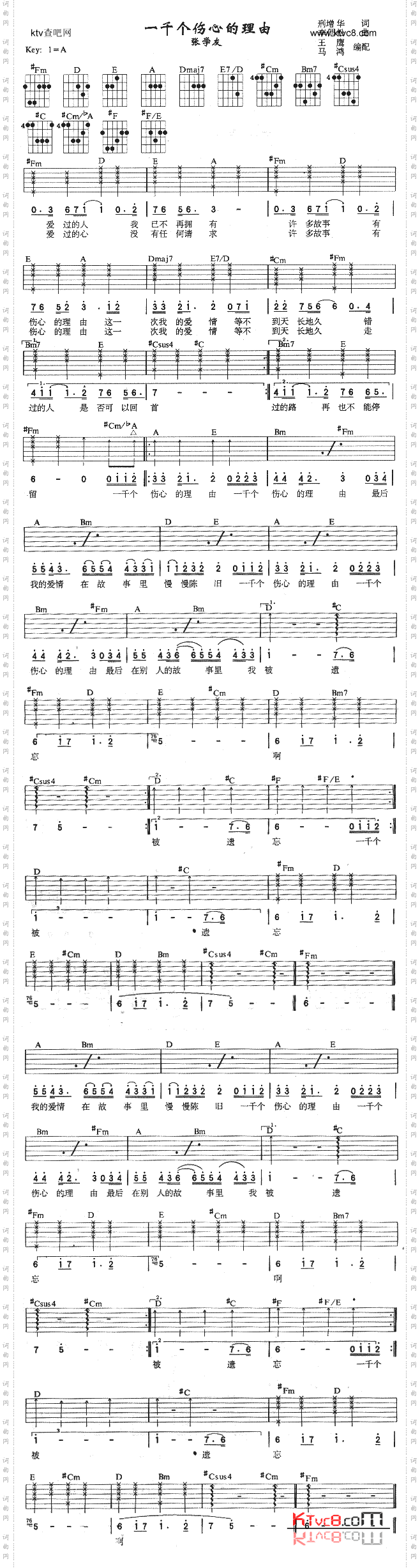 一千个伤心的理由