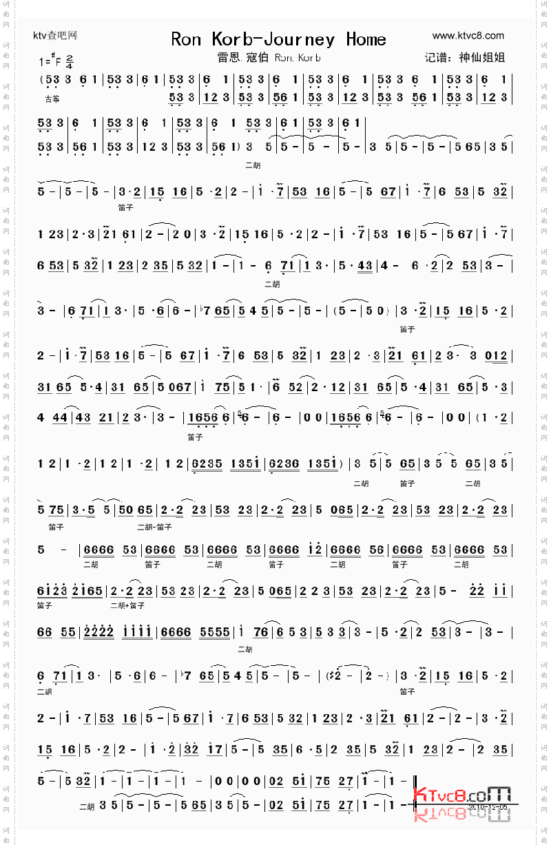 Ron Korb-Journey Home