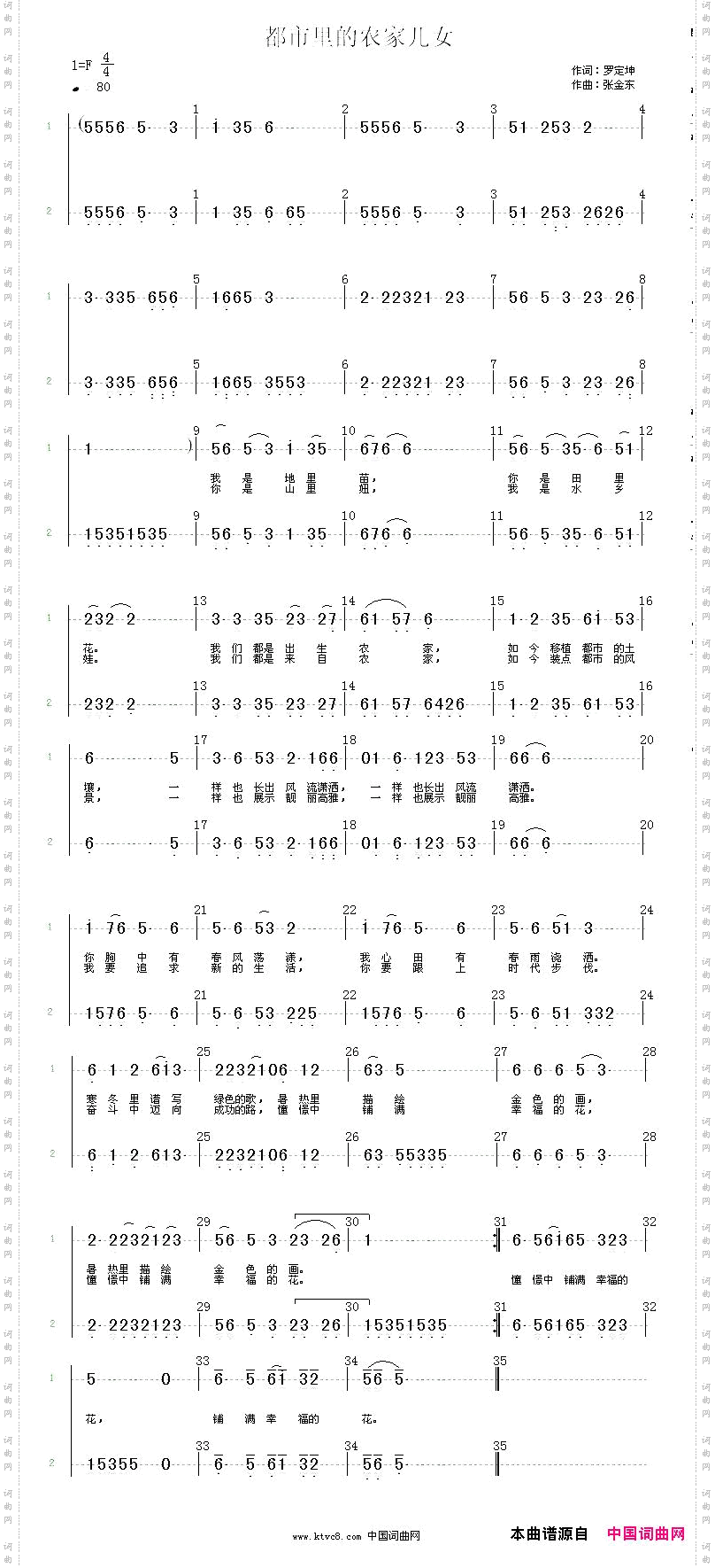 都市里的农家儿女