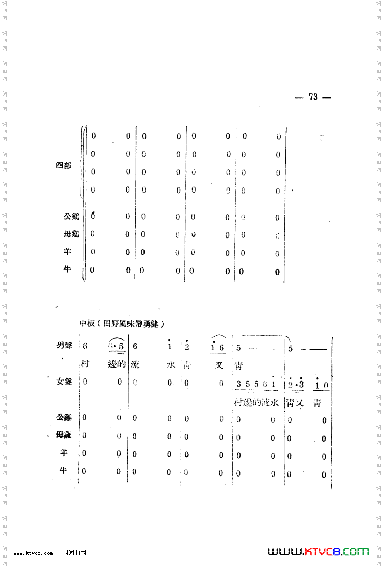 生产大合唱完整本