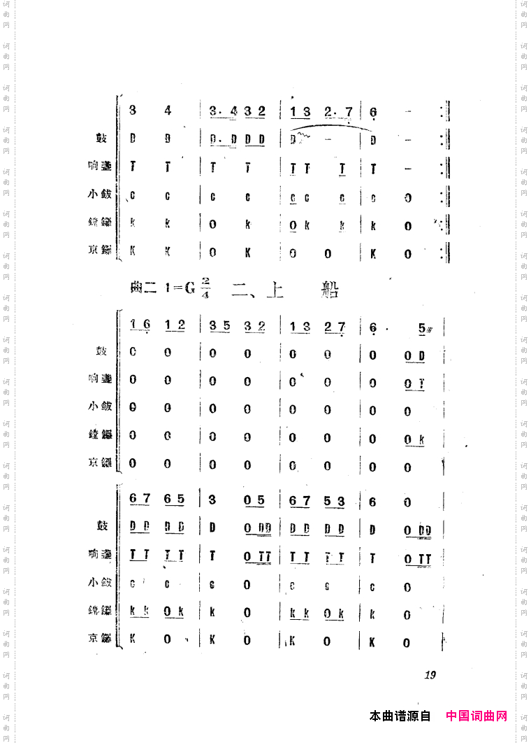 渔民乐舞蹈音乐