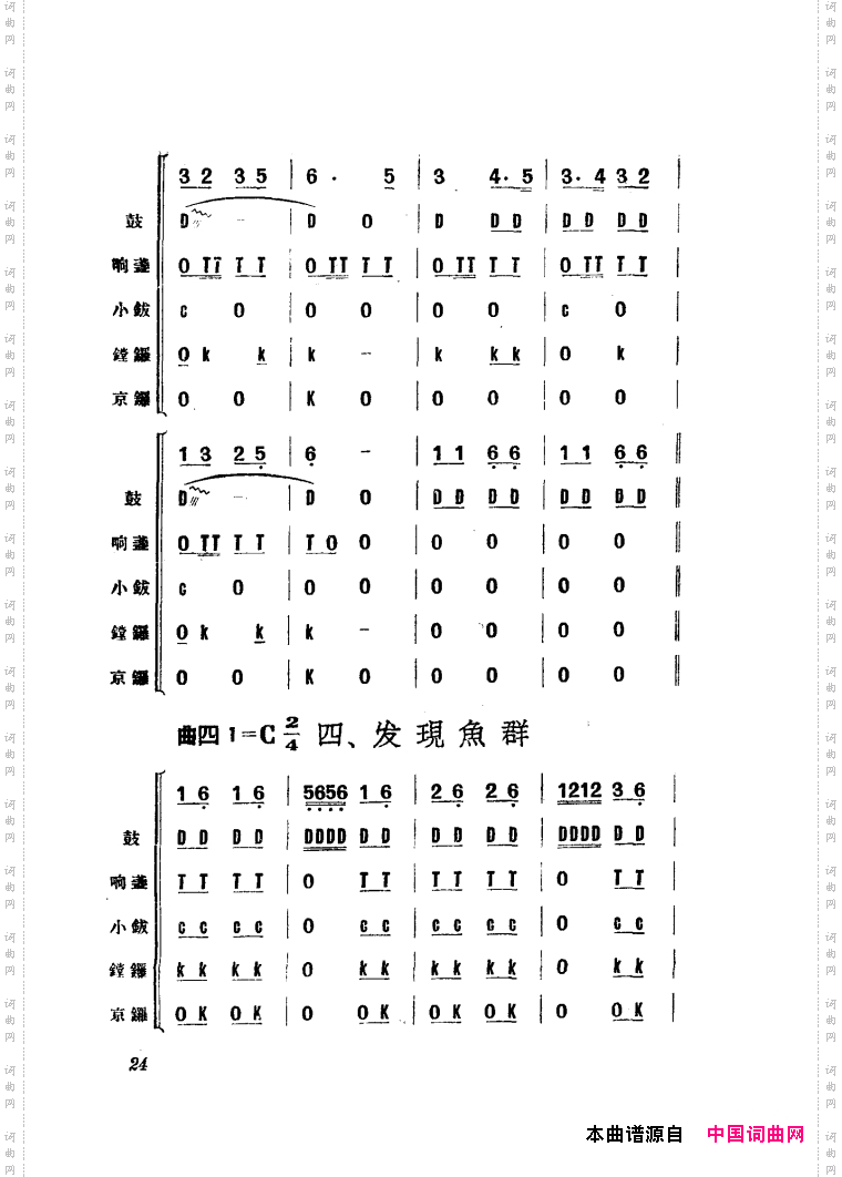渔民乐舞蹈音乐