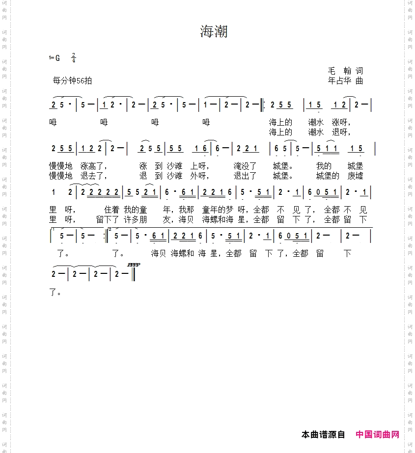 海潮