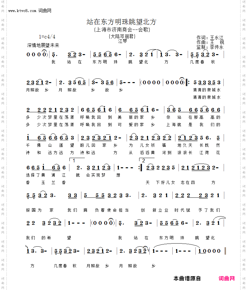 站在东方明珠眺望北方