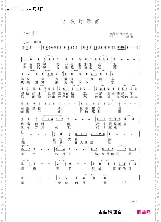 《昨夜的绿雨》简谱 陈玉霞作词 张辉先作词 张辉先作词 刘怒作曲 刘怒编曲  第1页