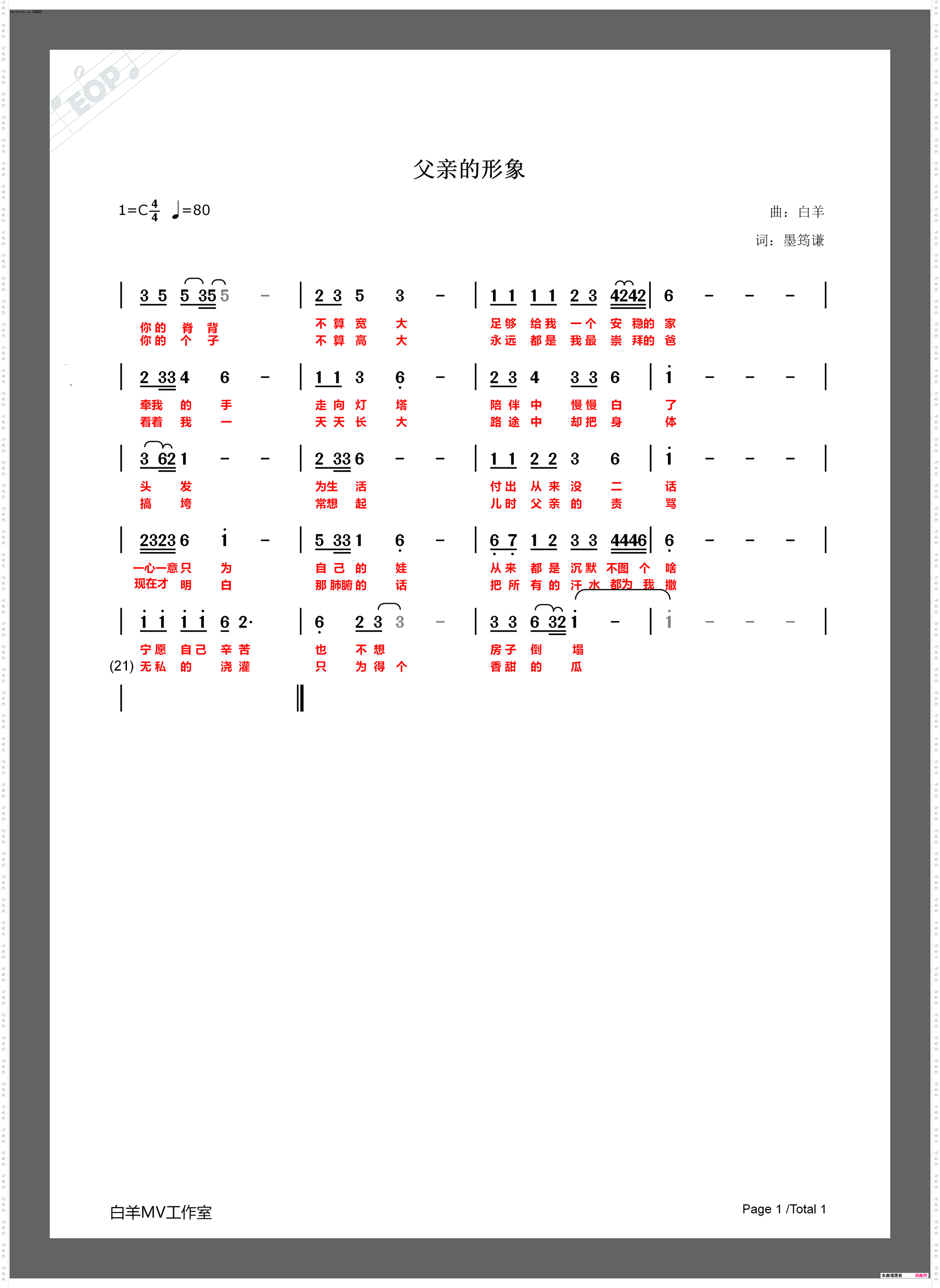 父亲的形象_白羊版