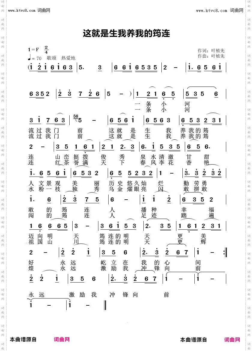 修改后重新发布