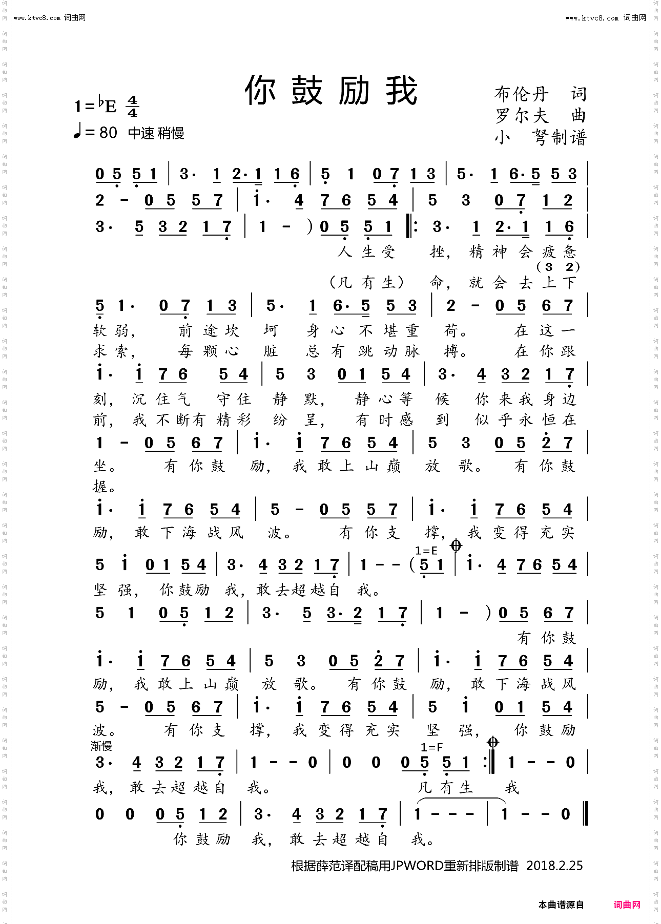 你鼓励我_电吹管演奏