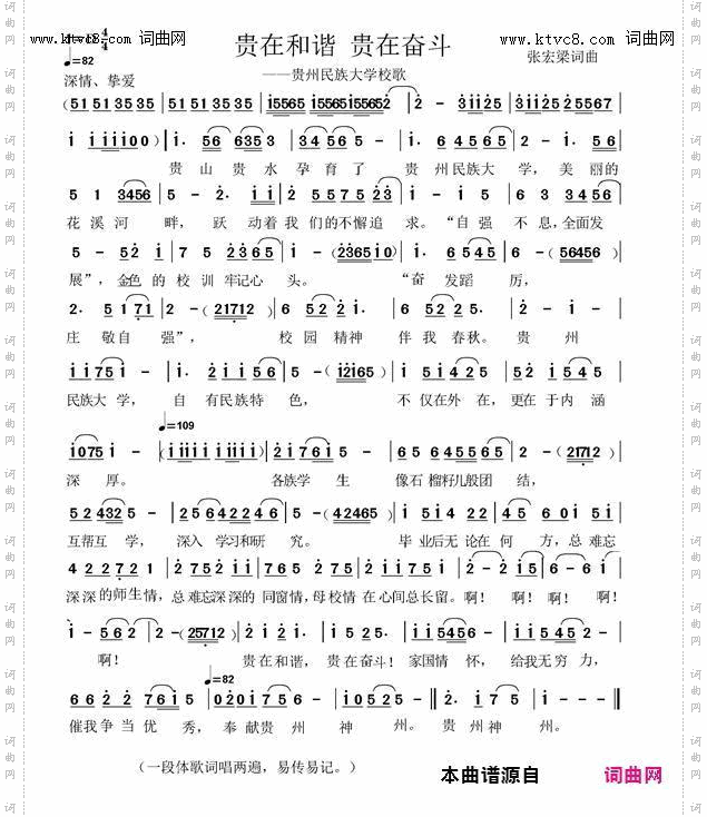 贵在和谐 贵在奋斗_贵州民族大学校歌投稿
