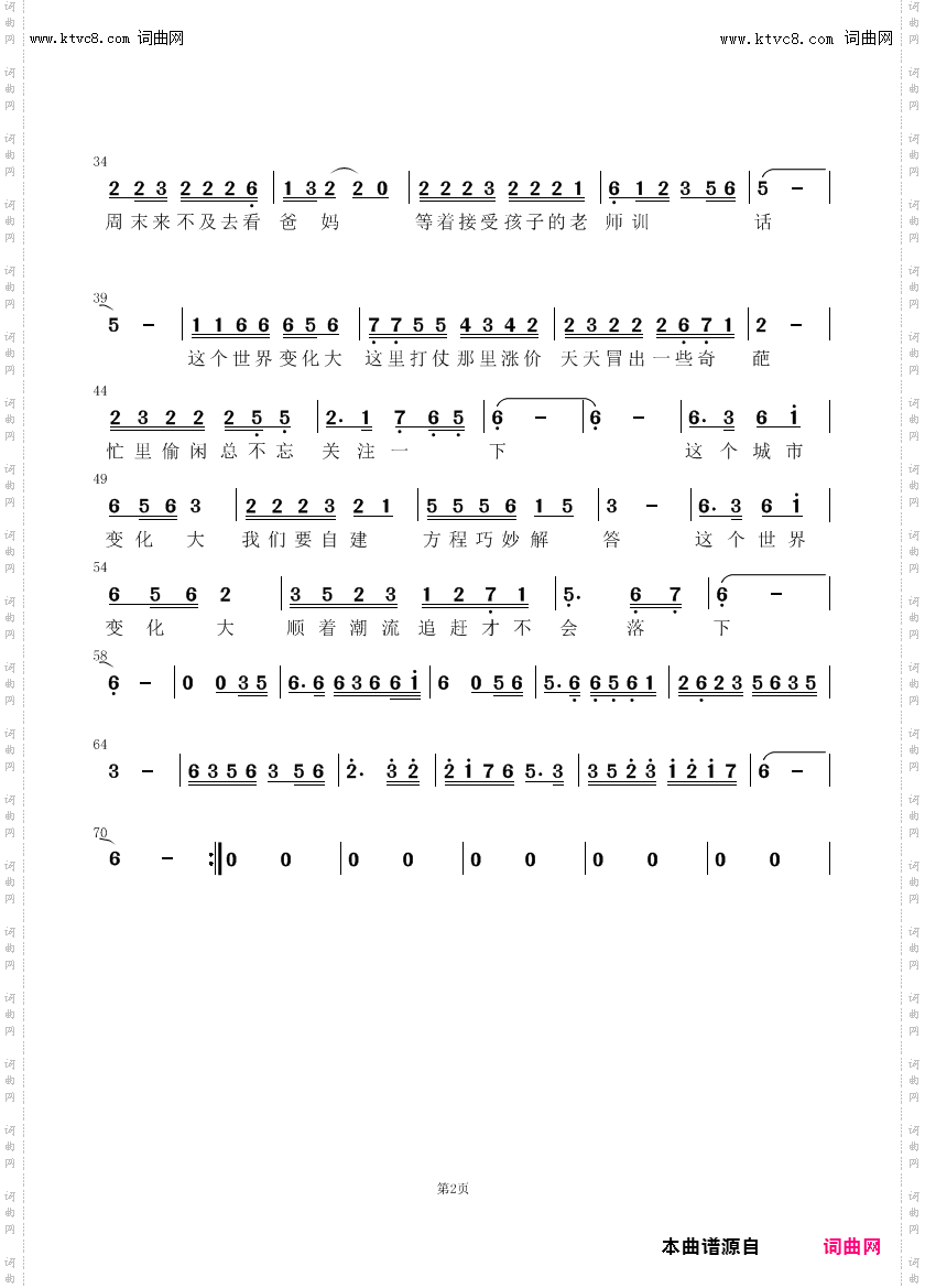 城市凡人小调_献给城市里辛勤工作的中年人
