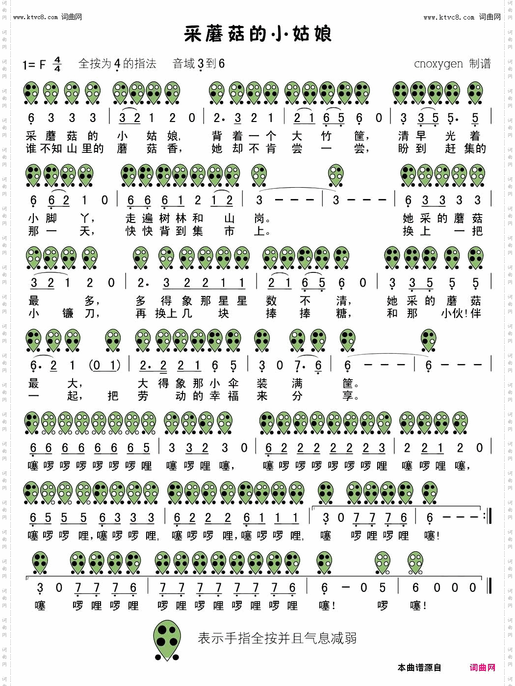 采蘑菇的小姑娘陶笛_陶笛曲谱