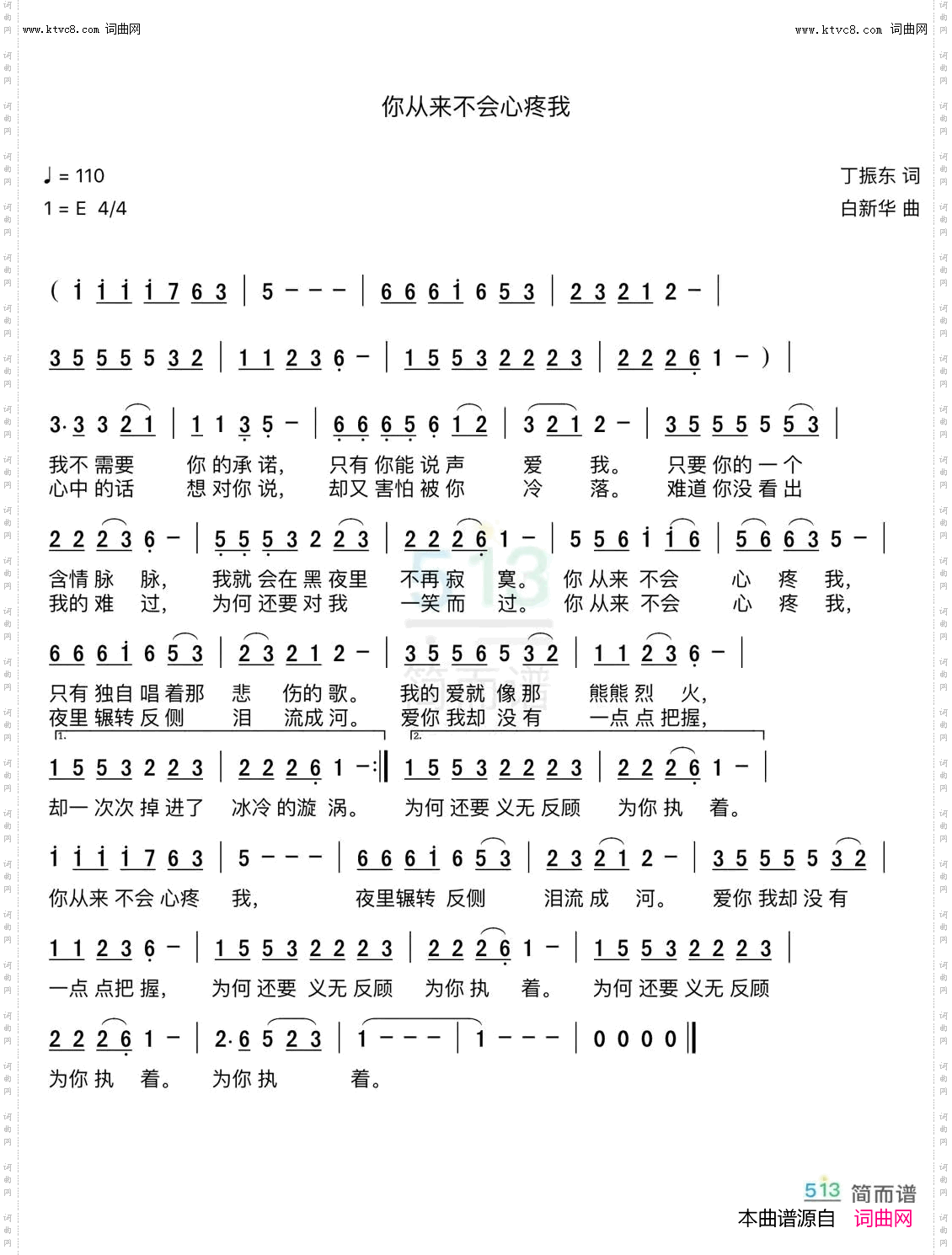 你从来不会心疼我