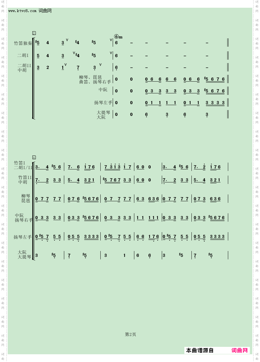 雪莲花_民乐小合奏用Kong Audio音源制作