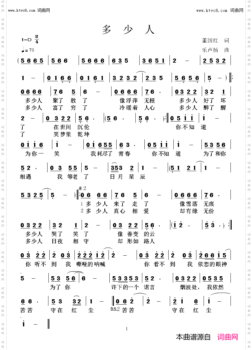 多少人