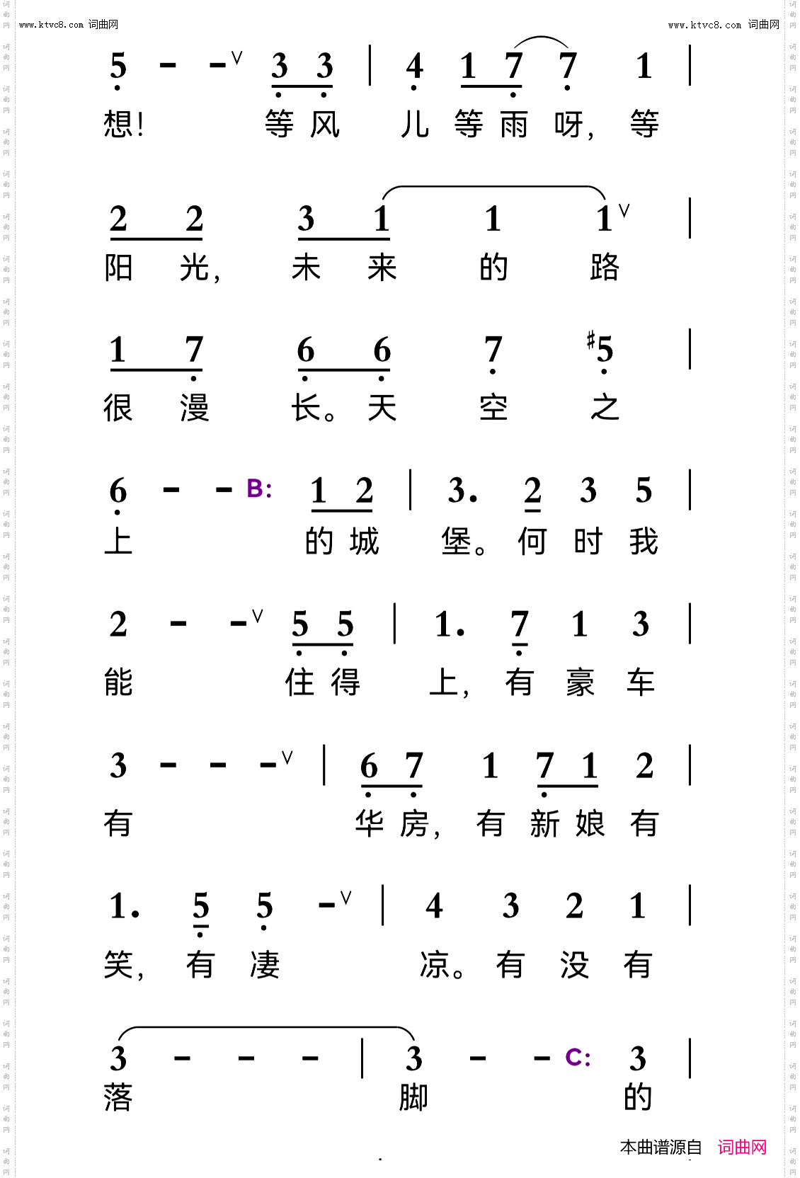 天空之城_心中的梦想