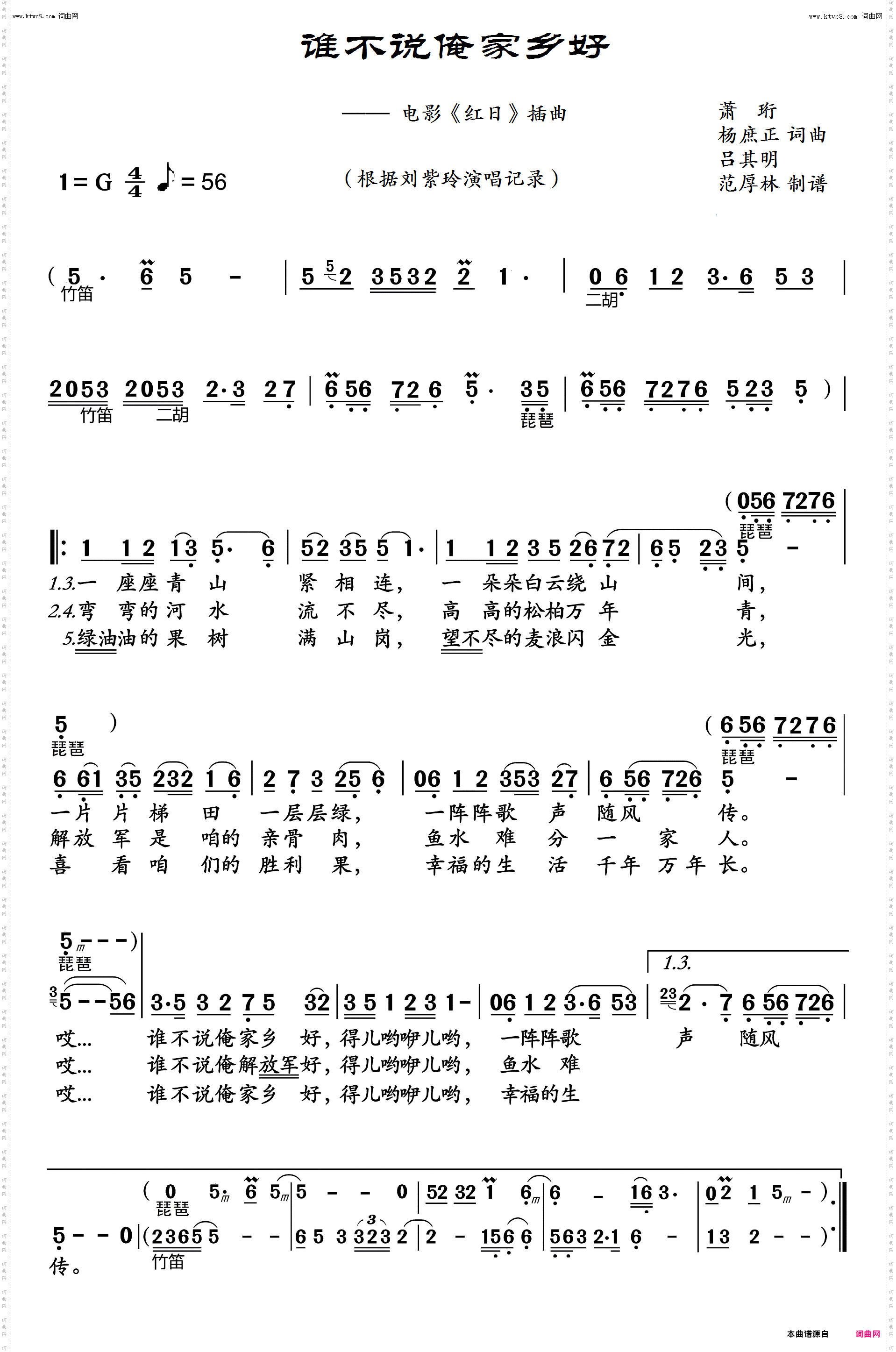 谁不说俺家乡好 谁不说俺家乡好_电子琴伴奏配器谱