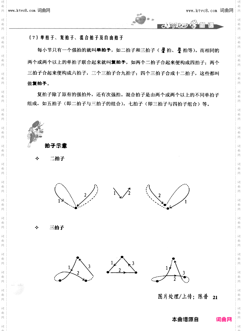 其他曲谱_第21页第二章基本乐理