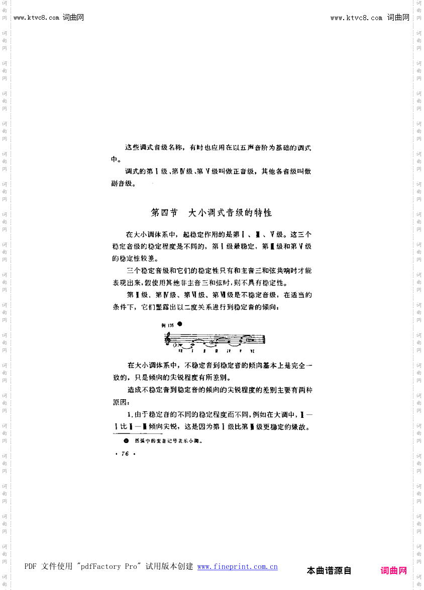 其他曲谱_第6章-大调式与小调式第76页第4节；大小调式的音级特性
