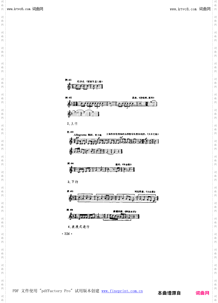 其他曲谱_第15章-旋律,第3节第226页-旋律进行的方向和高潮