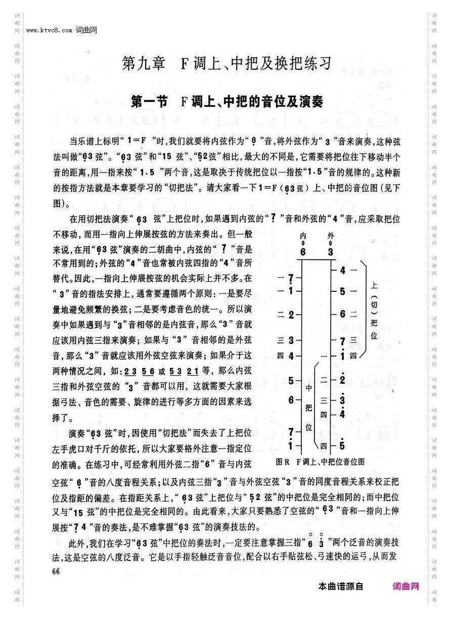 其他曲谱_二胡基础教程第9章F调上,中把及换把练习。第66页/第1节F调中把位音位及练习