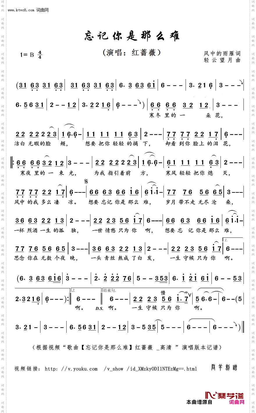 忘记你是那么难B调伴奏