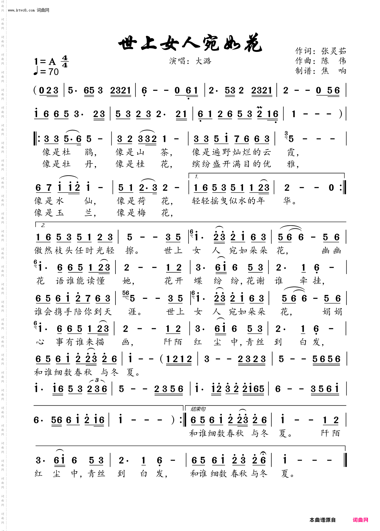 世上女人宛如花