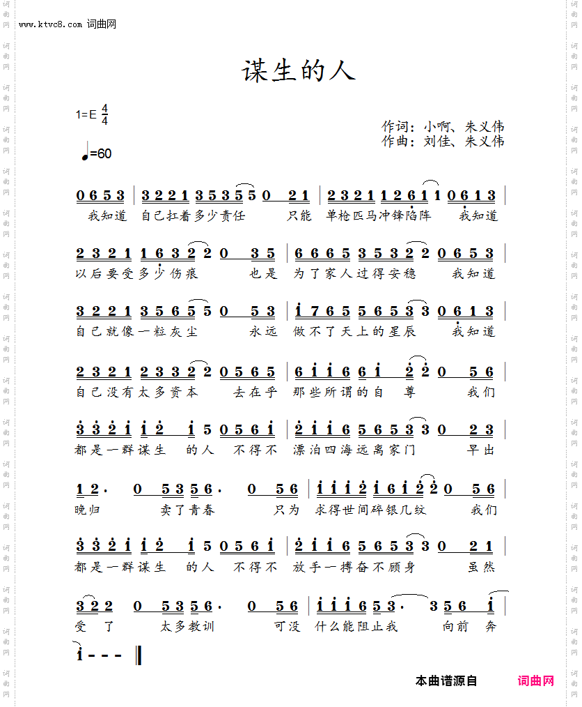 谋生的人_《谋生的人》制作人：朱义伟