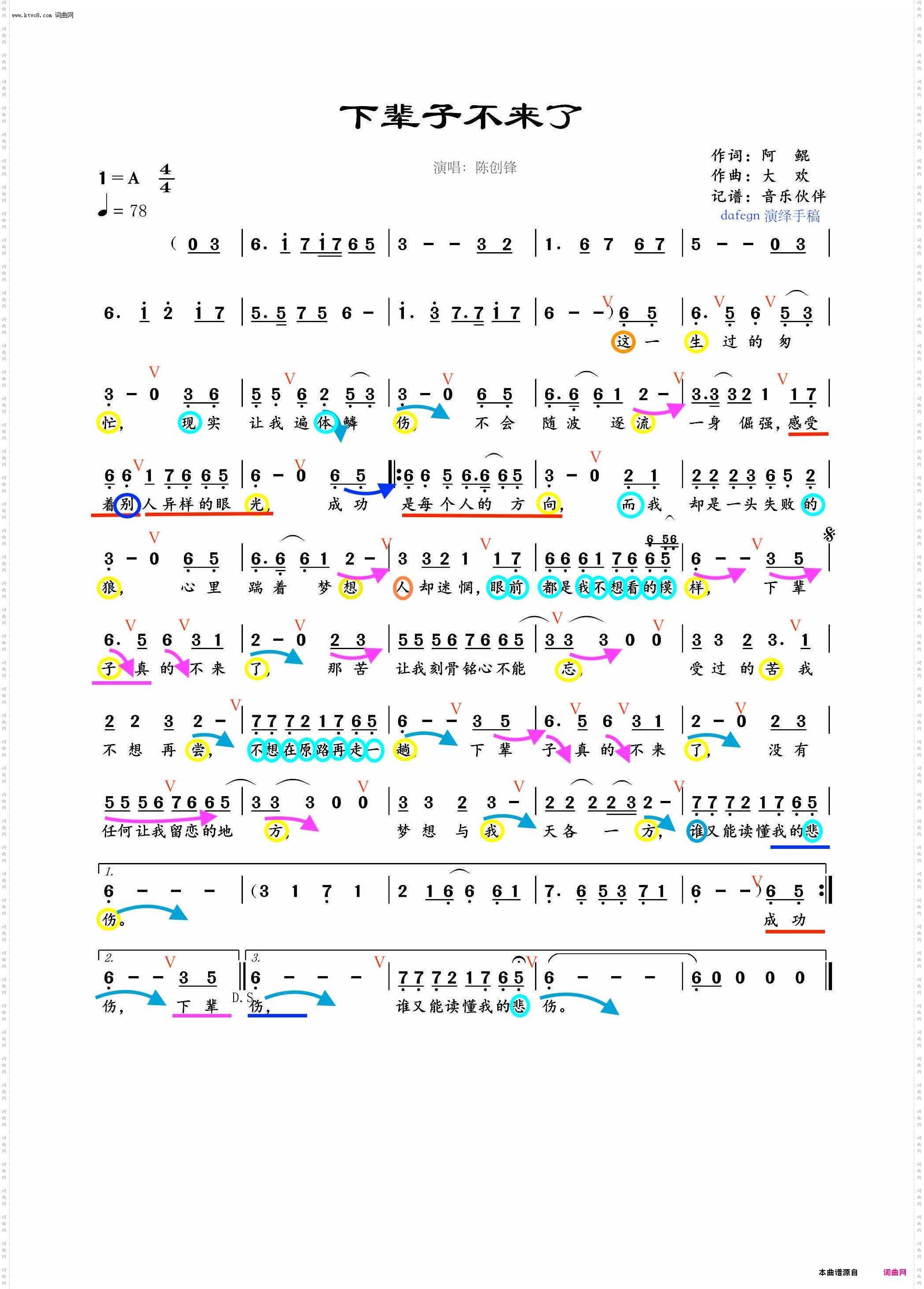 下辈子不来了_dafeng演绎珍藏版