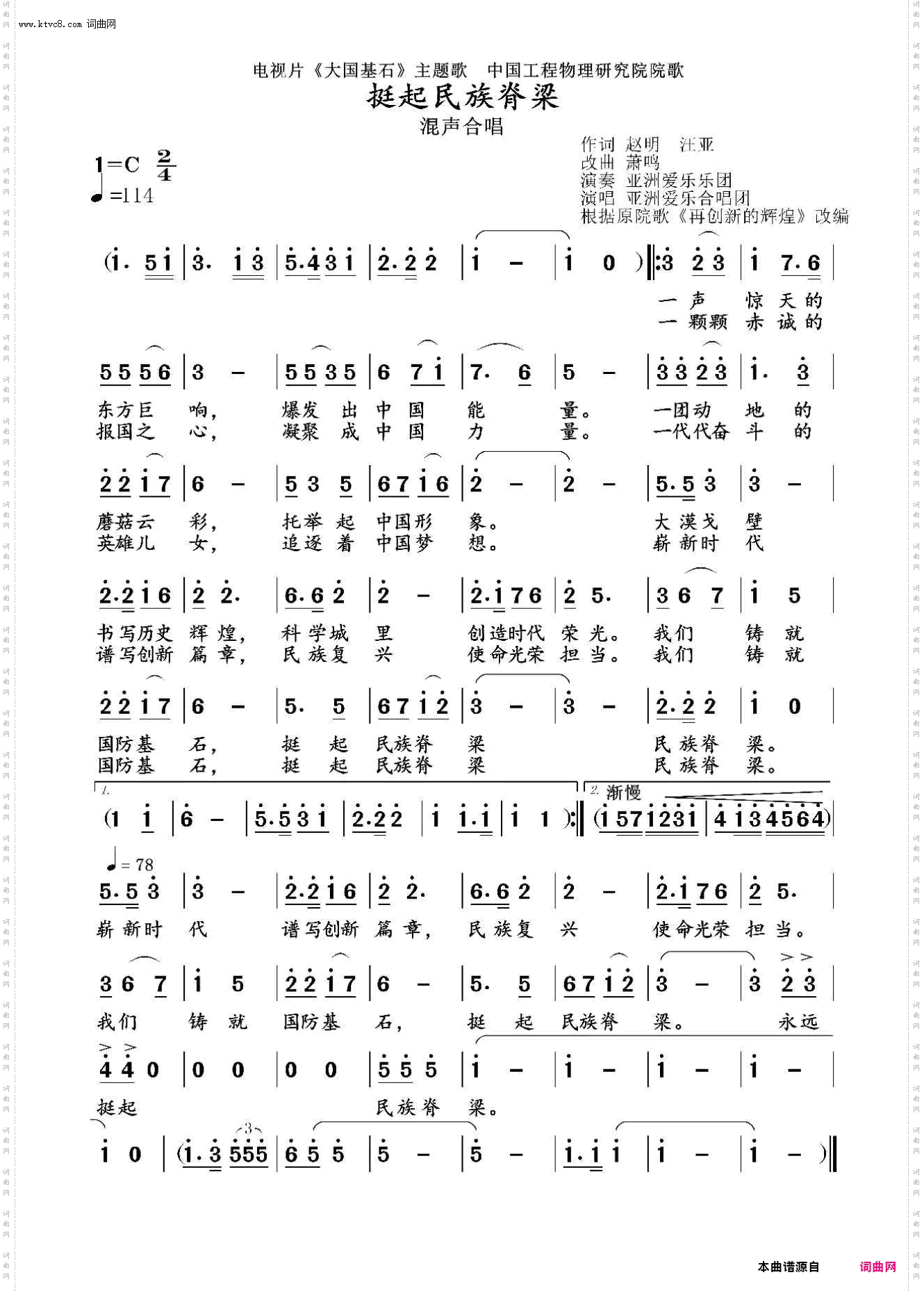 挺起民族脊梁_电视片《大国基石》主题歌 中国工程物理研究院院歌