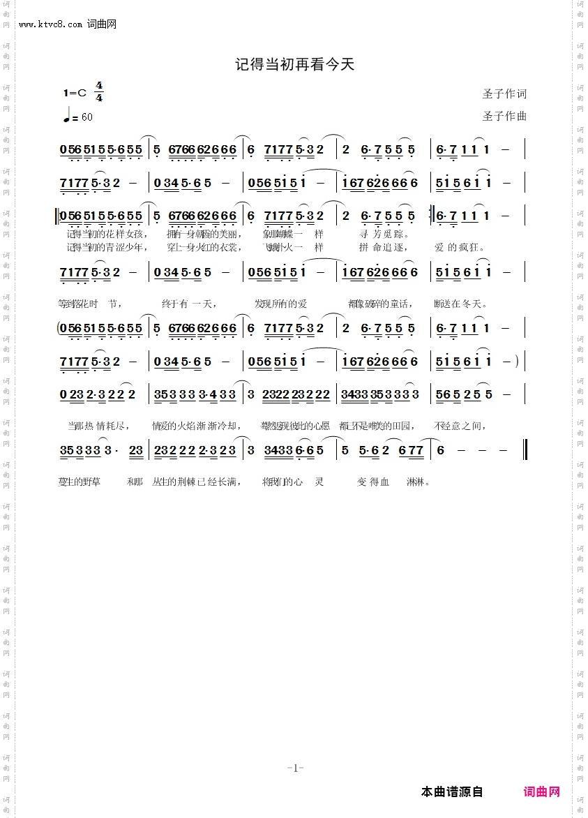 记得当初再看今天