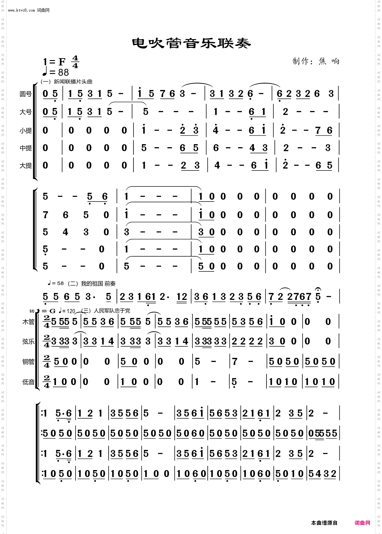 电吹管音乐联奏