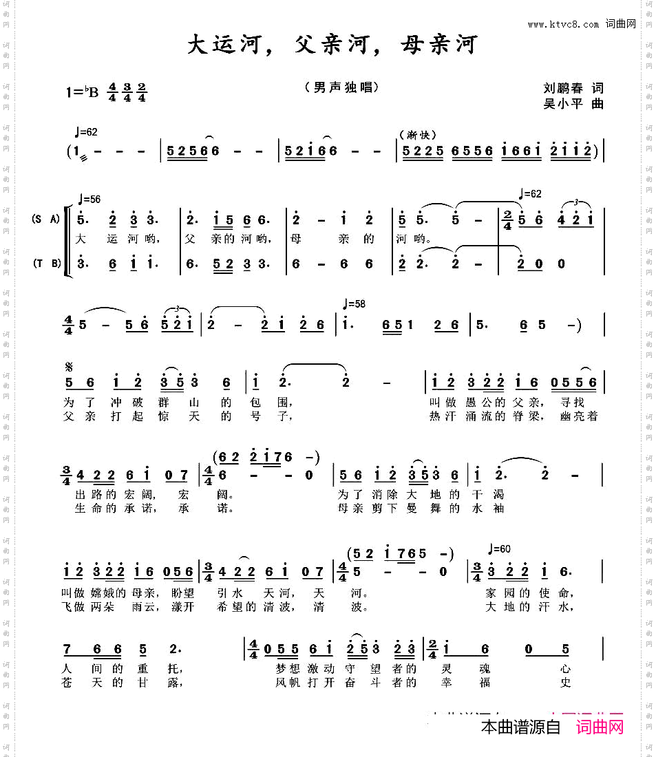 大运河，父亲河，母亲河