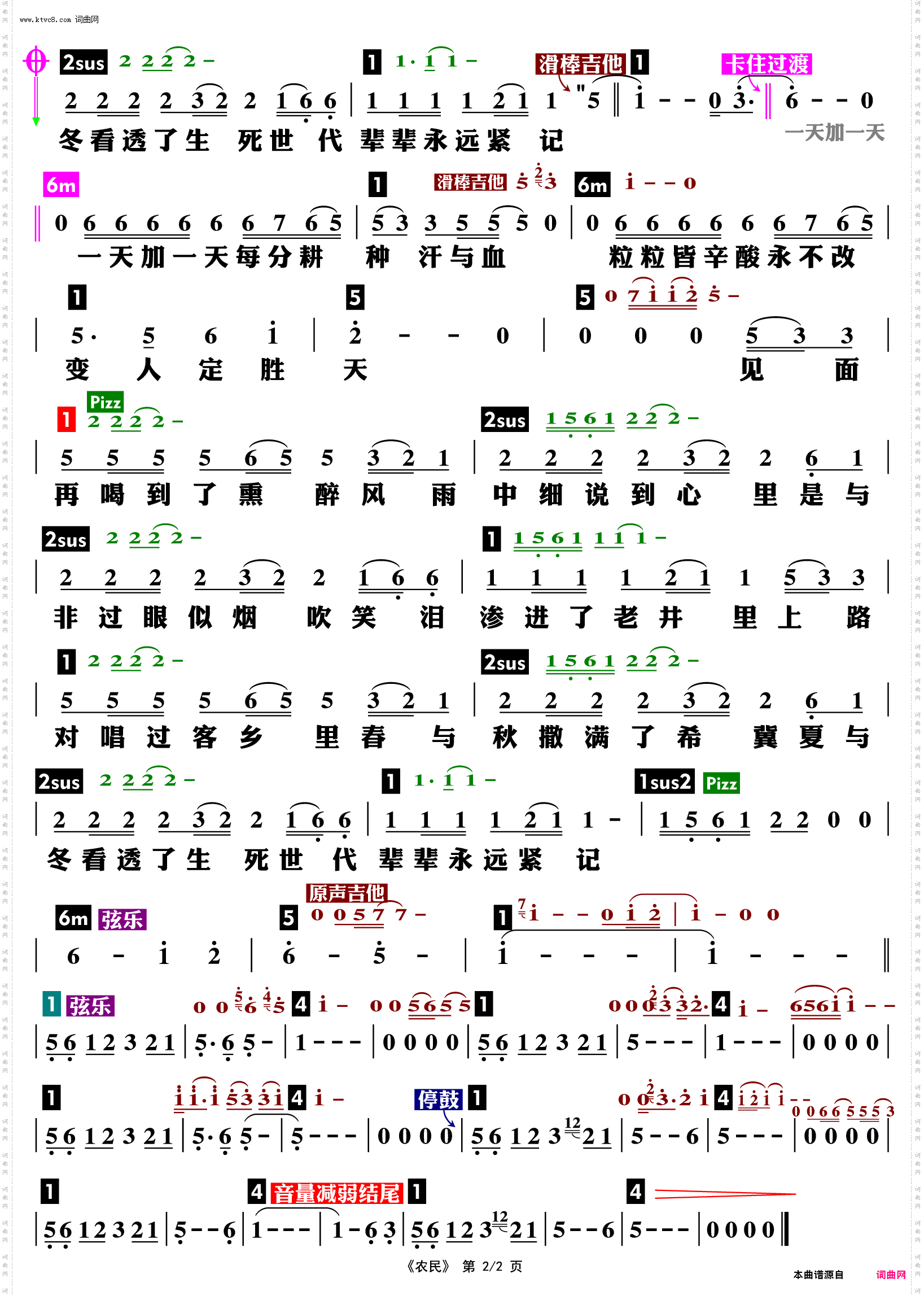 农民_和弦标配版