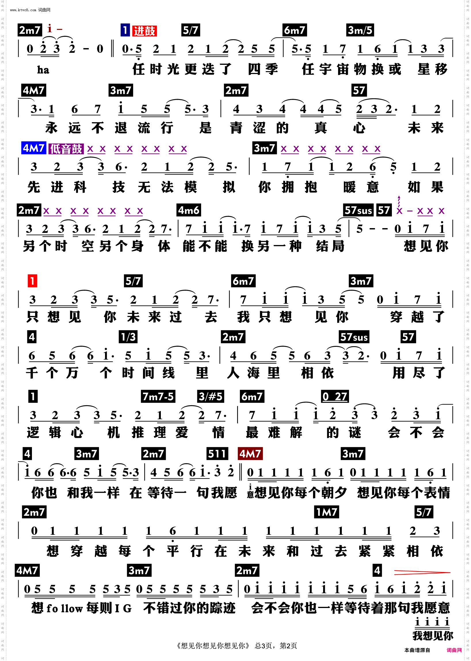 想见你想见你想见你_功能谱