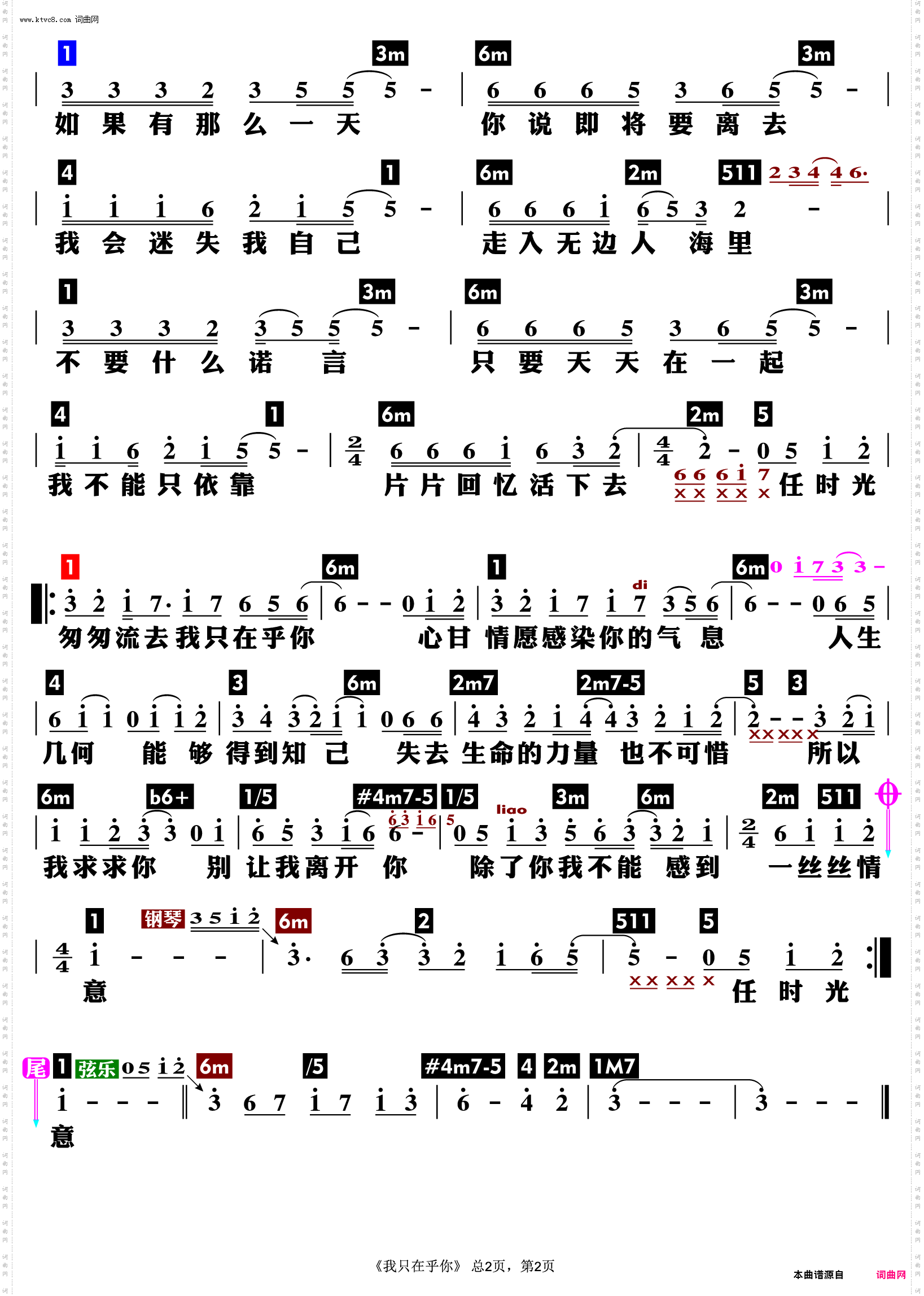 我只在乎你_功能谱