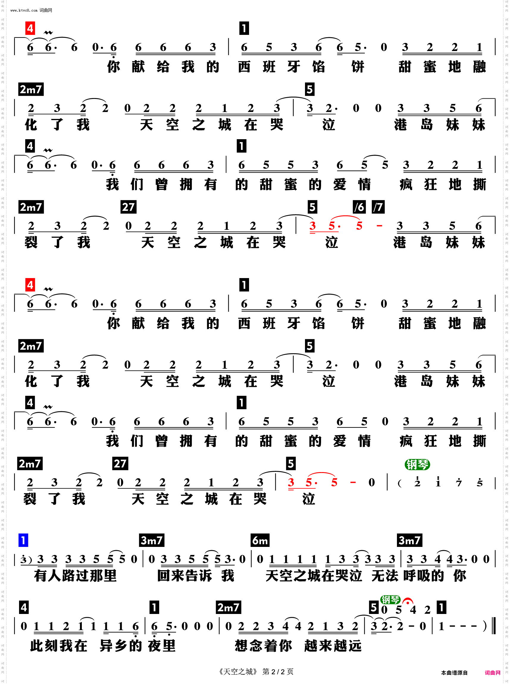 天空之城_功能谱
