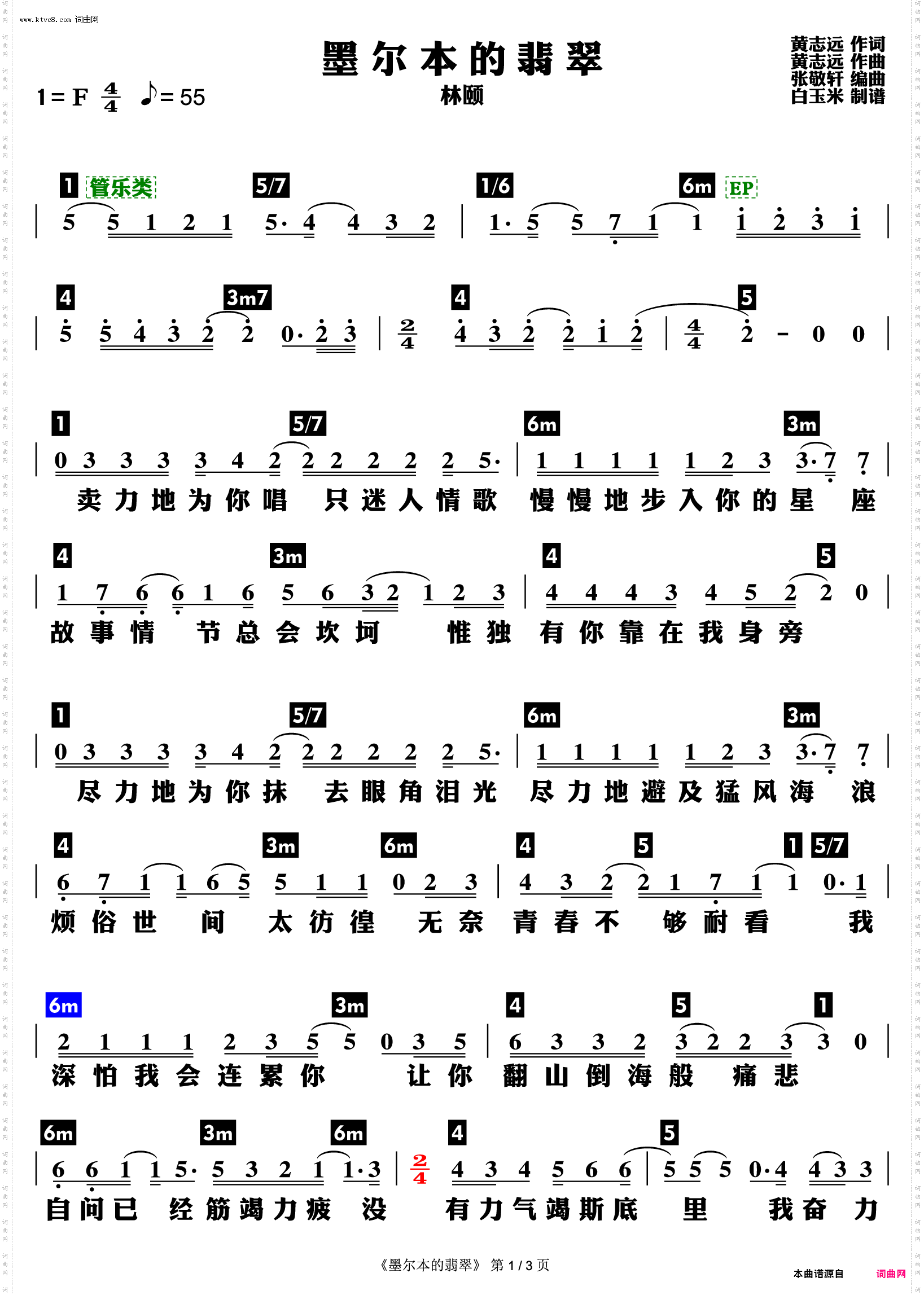 墨尔本的翡翠_功能谱