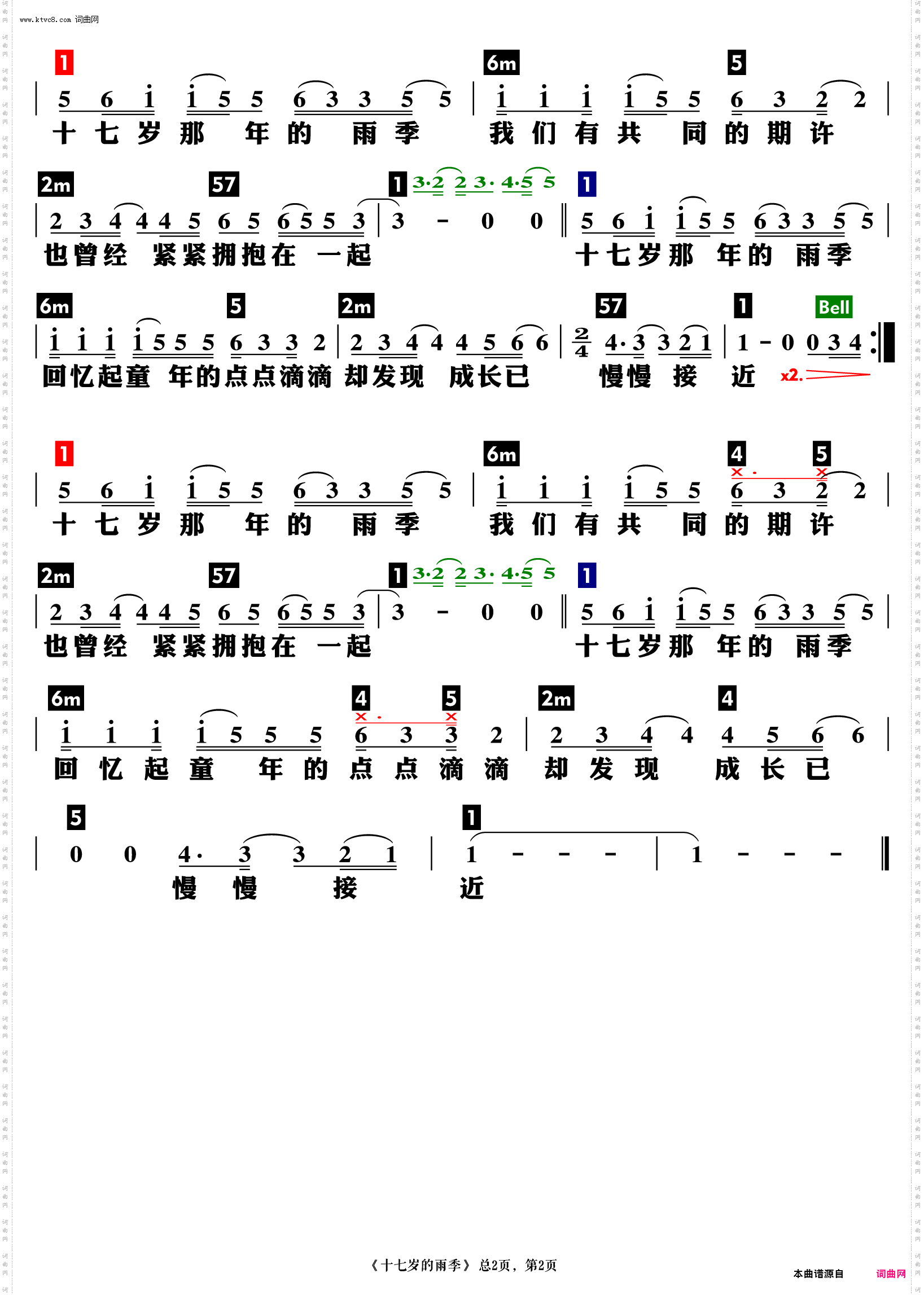 十七岁的雨季_功能谱