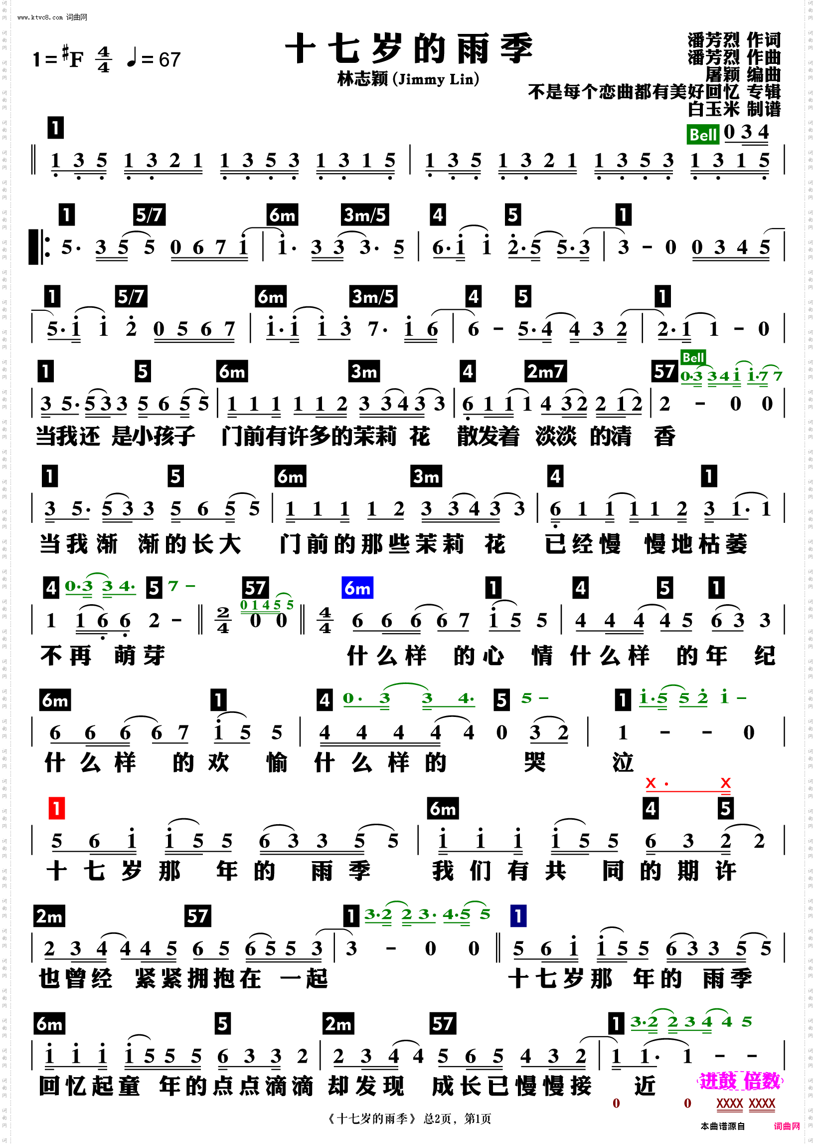 十七岁的雨季_功能谱