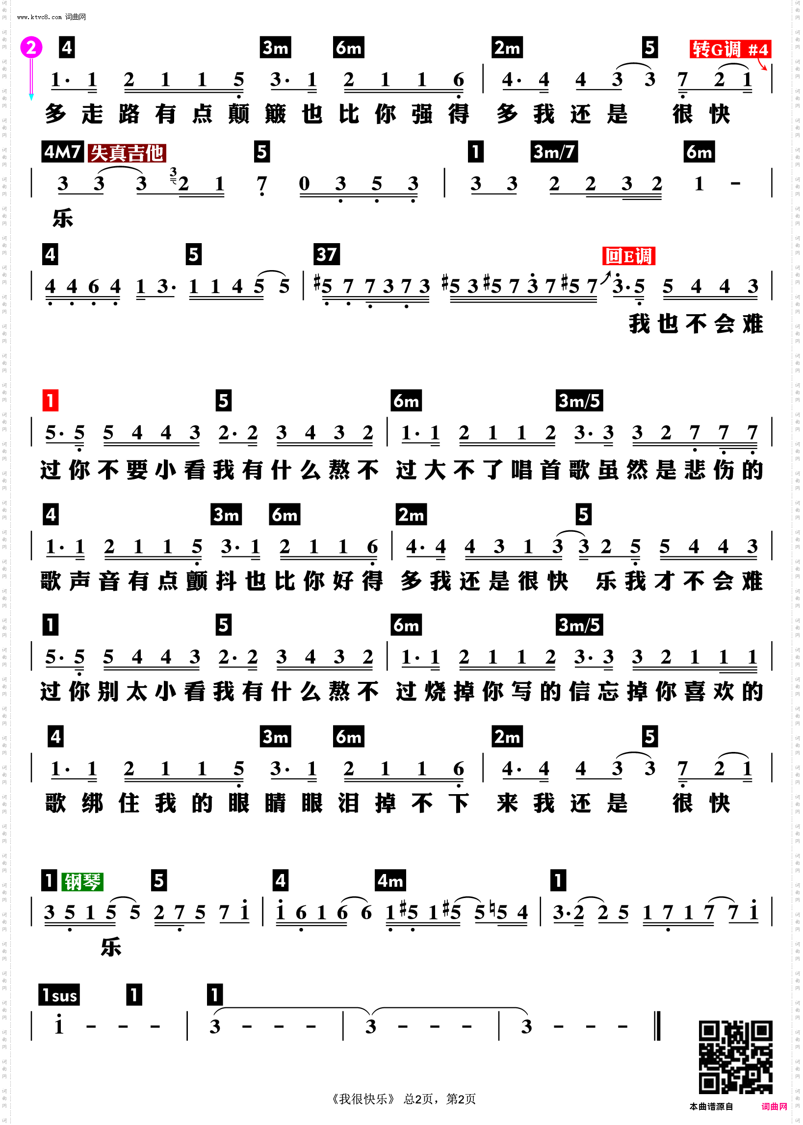 我很快乐_功能谱