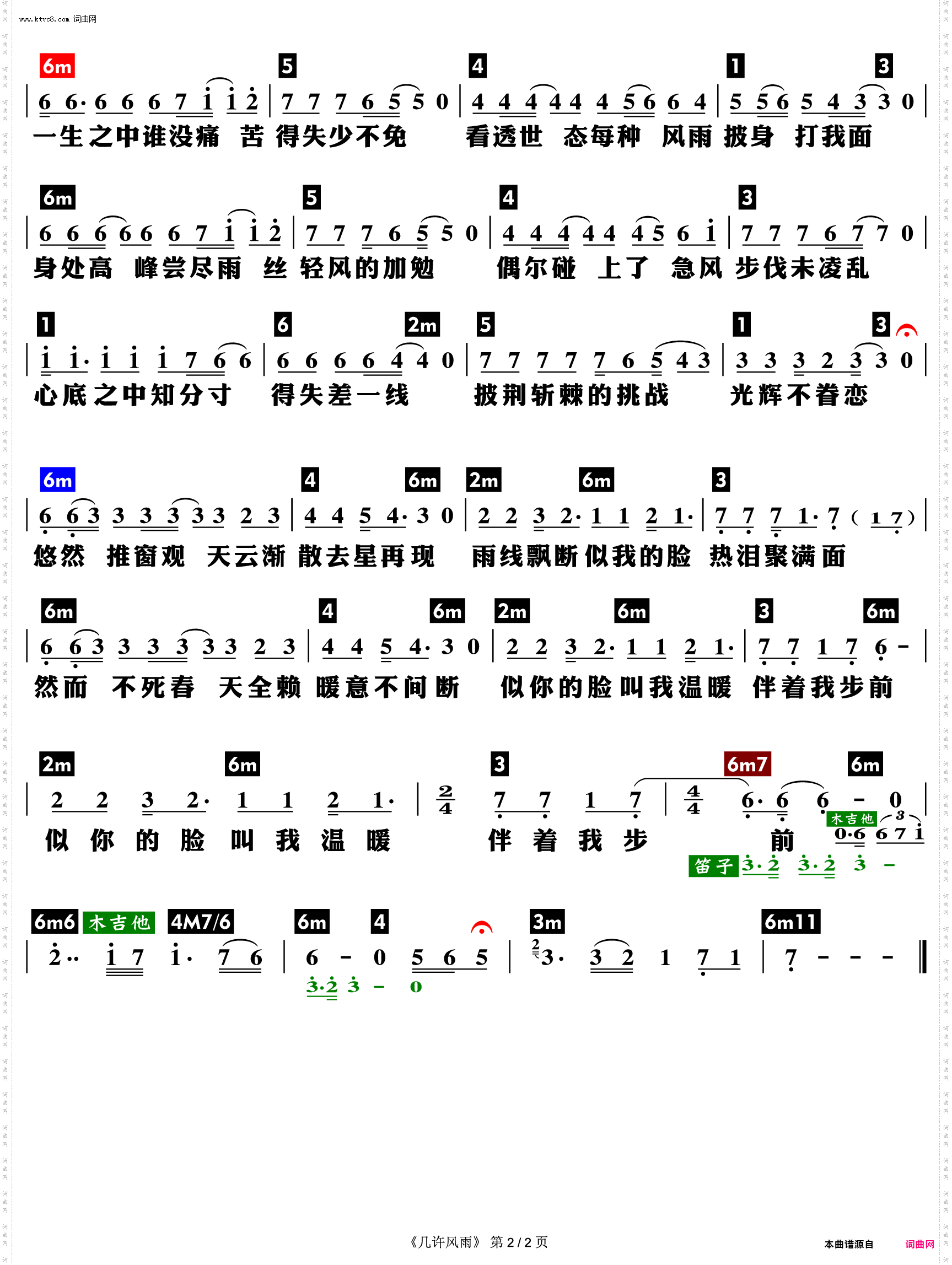几许风雨_功能谱