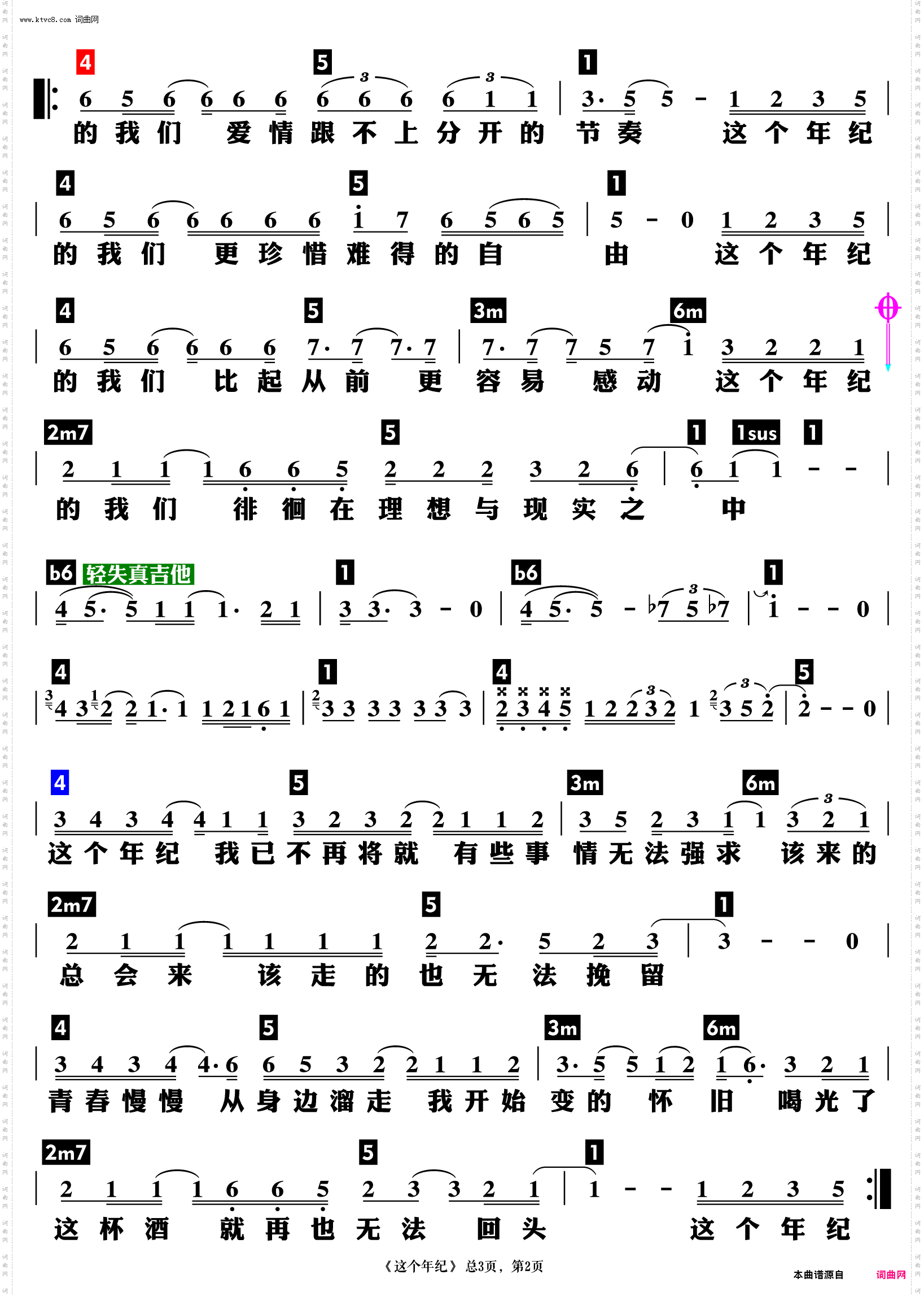 这个年纪_功能谱