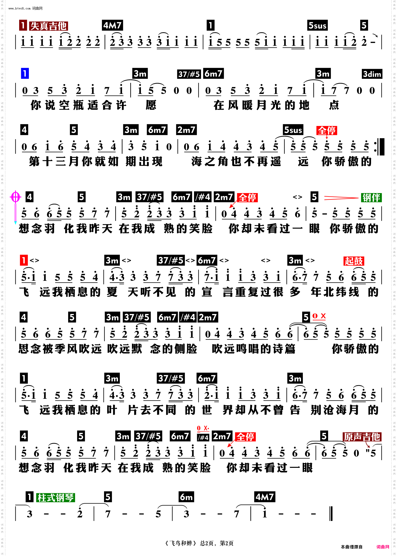 飞鸟和蝉_功能谱